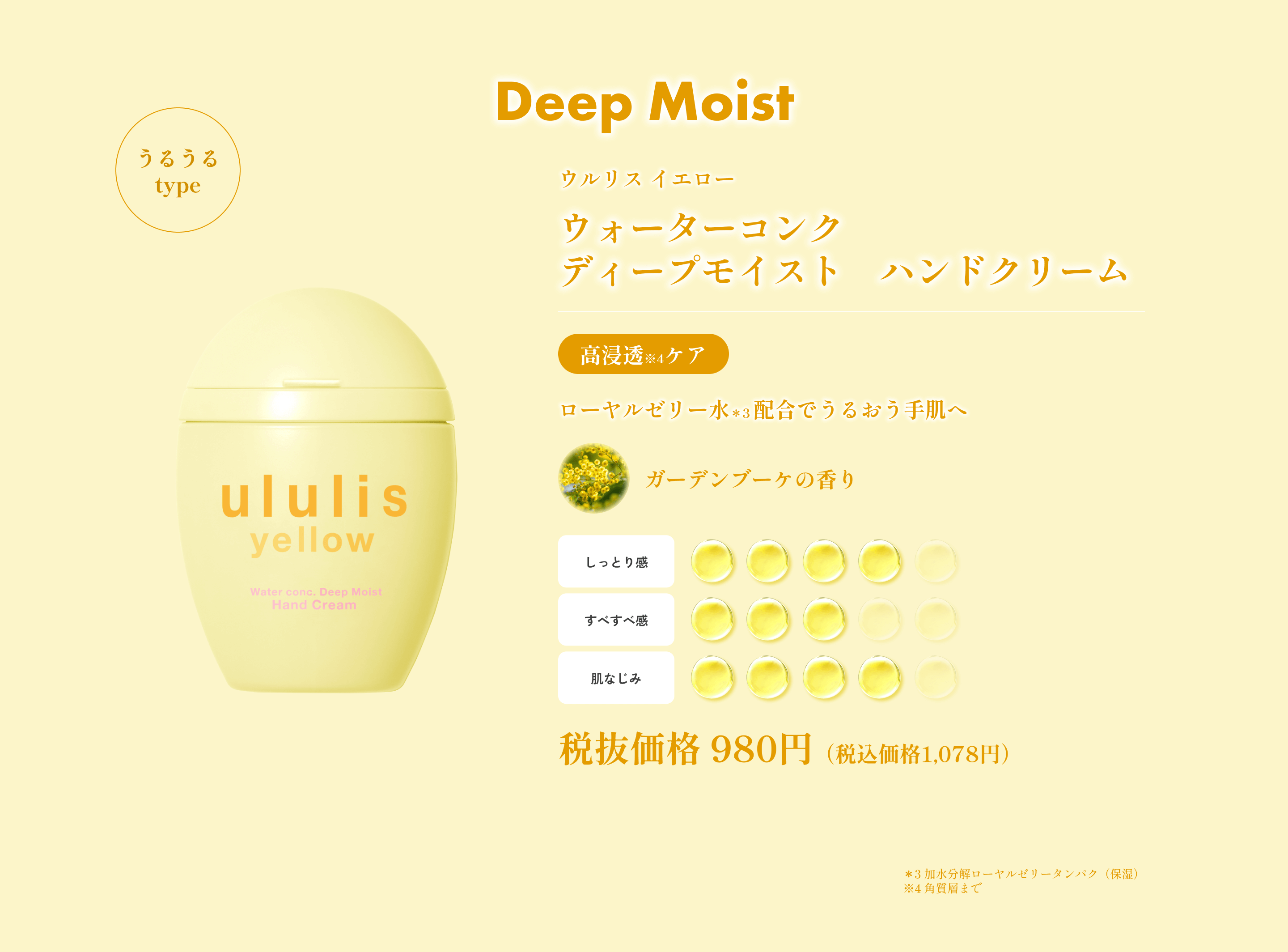 deep moistうるうるtypeウォーターコンクディープモイスト　ハンドクリームローヤルゼリー水＊3 配合で長時間潤う手肌へガーデンブーケの香り税別価格 980円（税込価格1,078円）