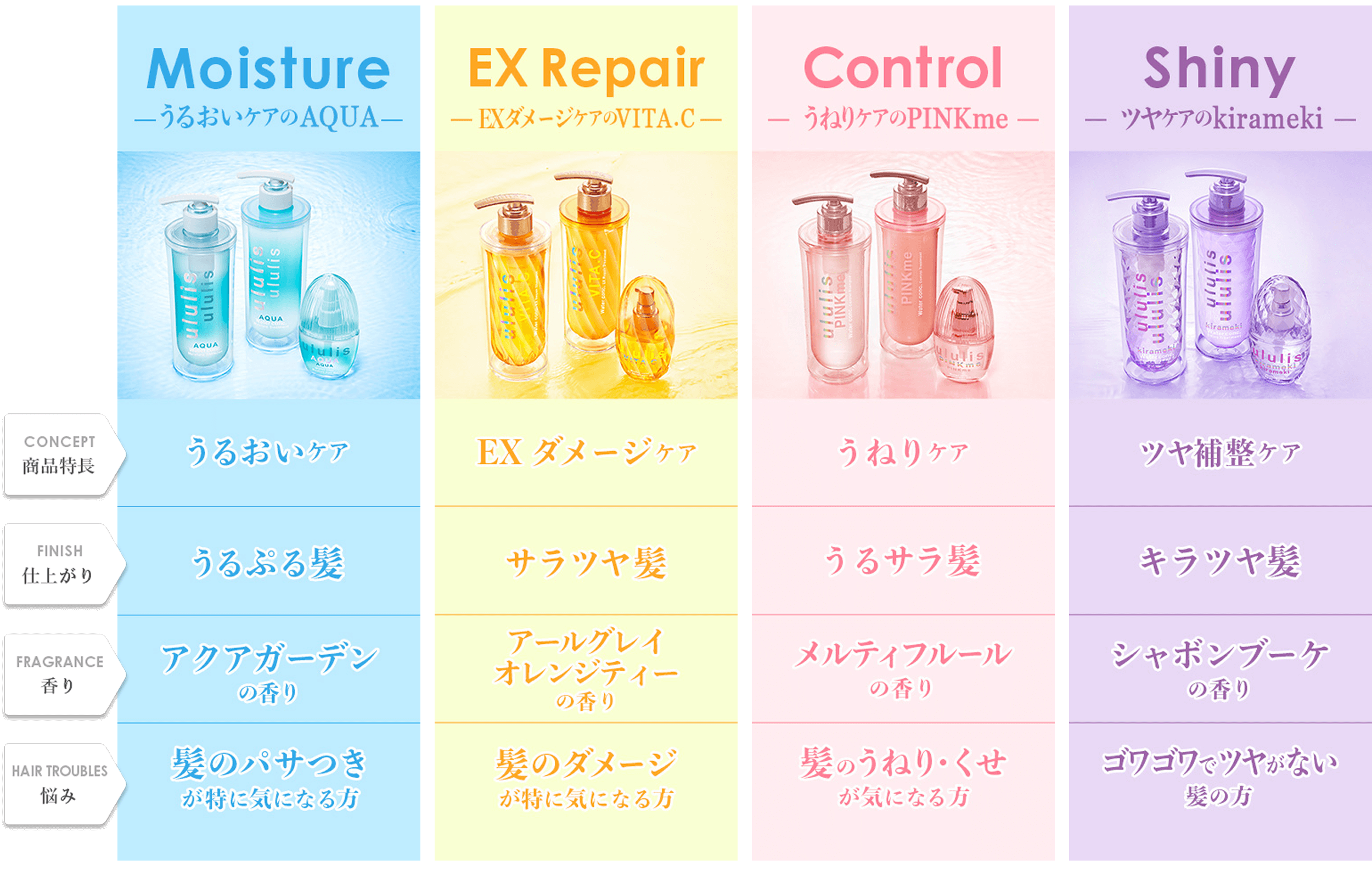 シリーズ一覧画像